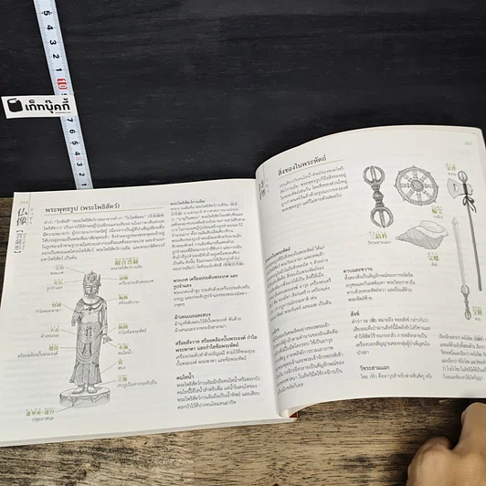 หนังสือ เรียกแบบญี่ปุ่น รูปที่ 9