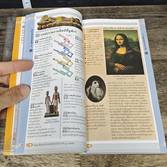 หนังสือ Top 10 ปารีส รูปที่ 7