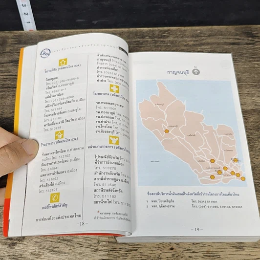 หนังสือ คู่มือไทยเที่ยวไทย Amazing Thailand 1998-1999 รูปที่ 8