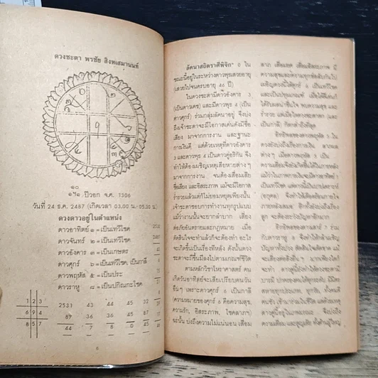 หนังสือ เจ้าพ่อฟ้าคราม บุคคลที่ถูกตราหน้าเป็นอาชญากรเศรษฐกิจ รูปที่ 8