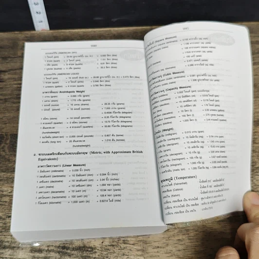 หนังสือ Se-Ed's Modern English-Thai Dictionary รูปที่ 8