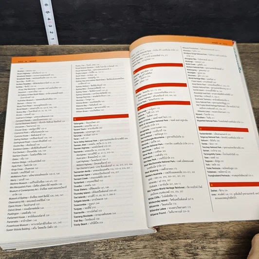 หนังสือ หน้าต่างสู่โลกกว้าง ออสเตรเลีย รูปที่ 7