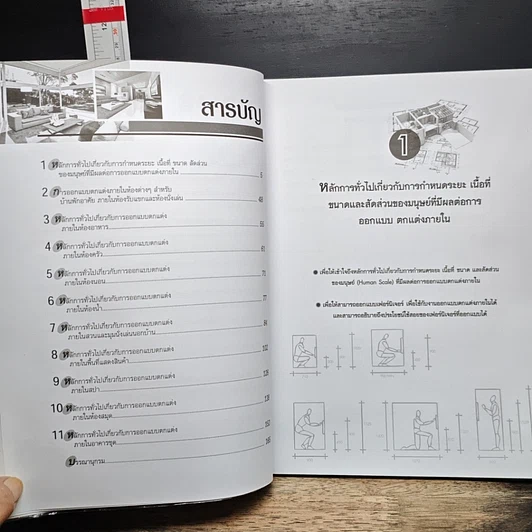 หนังสือ Interior Designs ความรู้พื้นฐานงานออกแบบตกแต่งภายใน รูปที่ 7
