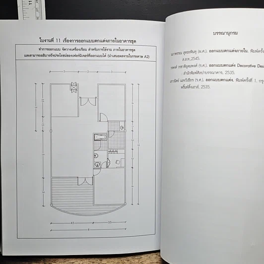 หนังสือ Interior Designs ความรู้พื้นฐานงานออกแบบตกแต่งภายใน รูปที่ 10
