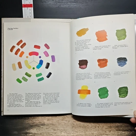 หนังสือ Blue and Yellow Don't Make Green รูปที่ 11