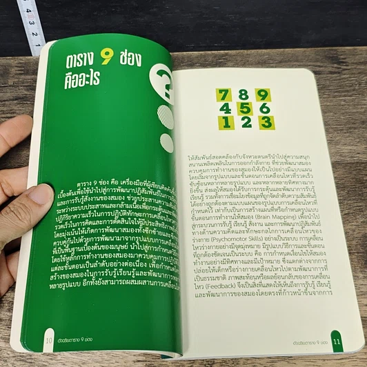 หนังสือ อัจฉริยะตาราง 9 ช่อง: พัฒนากาย พัฒนาสมอง รูปที่ 7