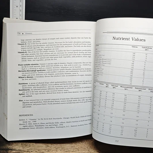หนังสือ Total Nutrition: The Only Guide You'll Ever Need รูปที่ 13