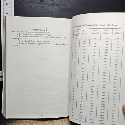 หนังสือ วิธีการวิจัยทางพฤติกรรมศาสตร์และสังคมศาสตร์ รูปที่ 10