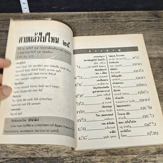 หนังสือ โลกทิพย์ ตายแล้วไปไหน 25 รูปที่ 6