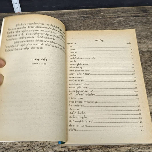 หนังสือ ใช้ศัพท์ภาษาอังกฤษให้ถูกต้อง ตรงตามความหมายที่แท้จริง รูปที่ 7