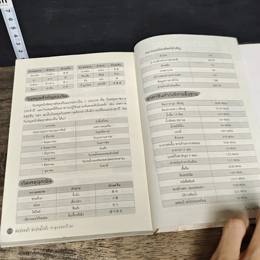 หนังสือ ลัดทุ่งหญ้า ฝ่าทุ่งน้ำแข็ง ตะลุยแชงกรี-ลา รูปที่ 9