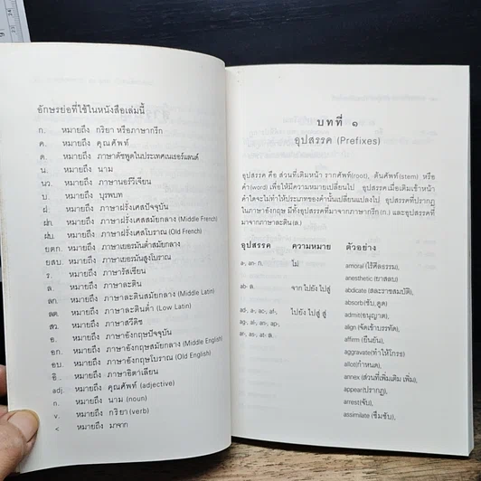 หนังสือ เพิ่มศัพท์สำหรับสอบ TOEFL GRE GMAT MAT รูปที่ 8
