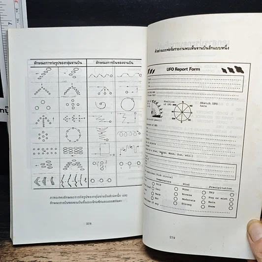 หนังสือ จานบินและมนุษย์ต่างดาว UFOs รูปที่ 9