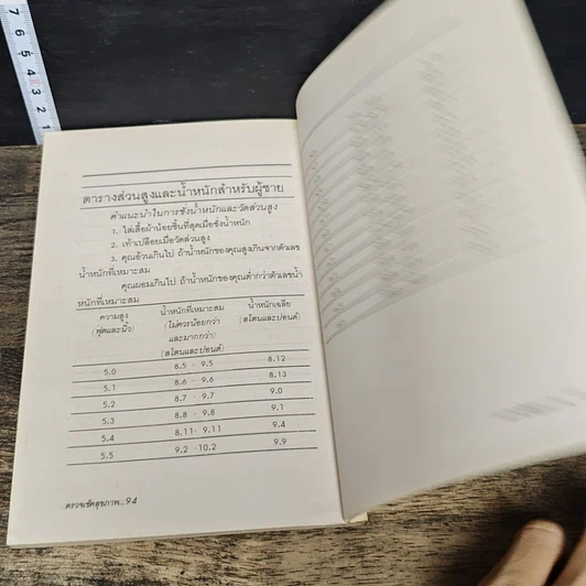 หนังสือ คู่มือในการตรวจสอบสุขภาพด้วยตนเองโดยใช้เวลาเพียง 20 นาที รูปที่ 8