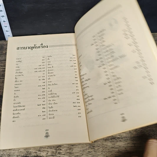 หนังสือ ประเพณีเกี่ยวกับชีวิต ปลูกเรือน รูปที่ 8