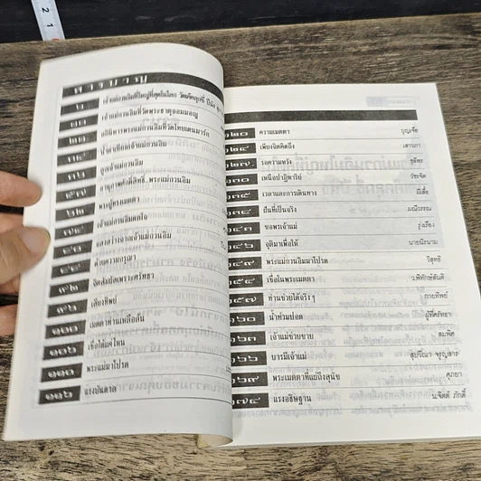 หนังสือ โลกทิพย์ อภินิหารเจ้าแม่กวนอิม 5 รูปที่ 7