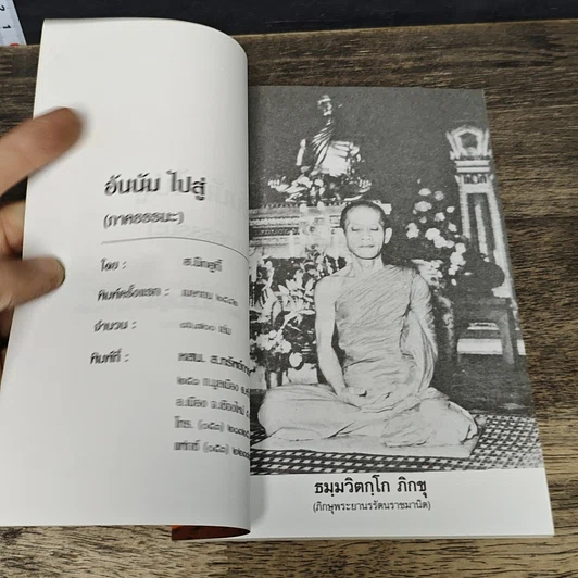 หนังสือ อันนัม..ไปสู่ (ภาคธรรมะ) รูปที่ 6