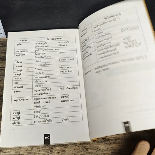 หนังสือ 111 คำถามเมื่อคุณเตะปี๊บไม่ดัง รูปที่ 9