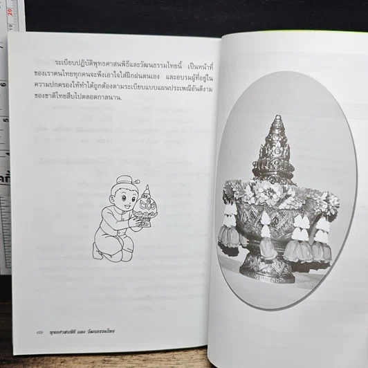 หนังสือ พุทธศาสนพิธี และ วัฒนรรรมไทย รูปที่ 13