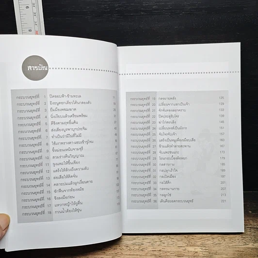 หนังสือ 36 นิทานสู่ความสำเร็จ รูปที่ 7
