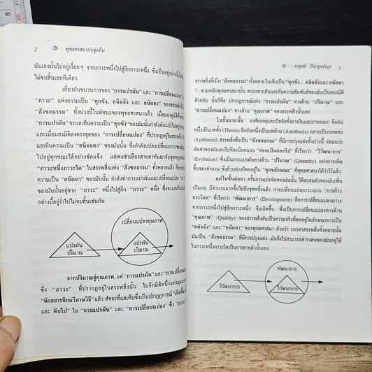 หนังสือ พุทธศาสนากับจุดยืน? รูปที่ 8