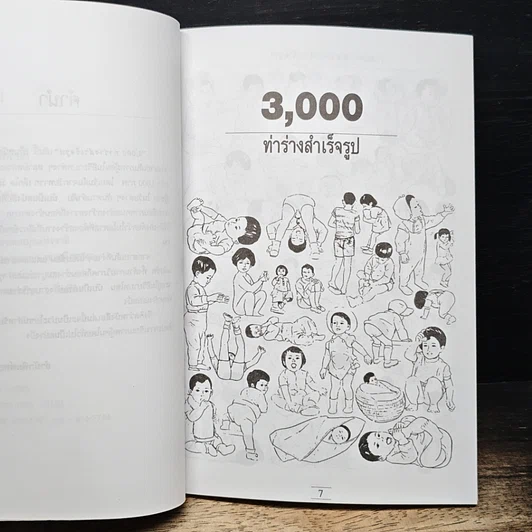หนังสือ 3,000 ทำร่างสำเร็จรูป : คู่มือสำคัญสำหรับผู้สนใจการเขียนภาพคน รูปที่ 7