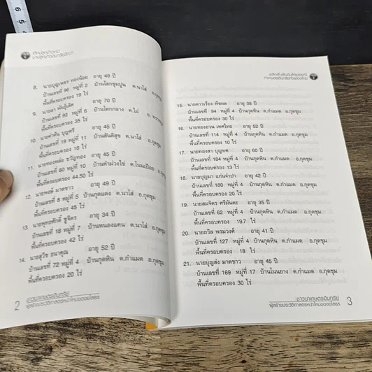 หนังสือ ชาวนาเกษตรอินทรีย์ ผู้สร้างประวัติศาสตร์หน้าใหม่ของยโสธร รูปที่ 7