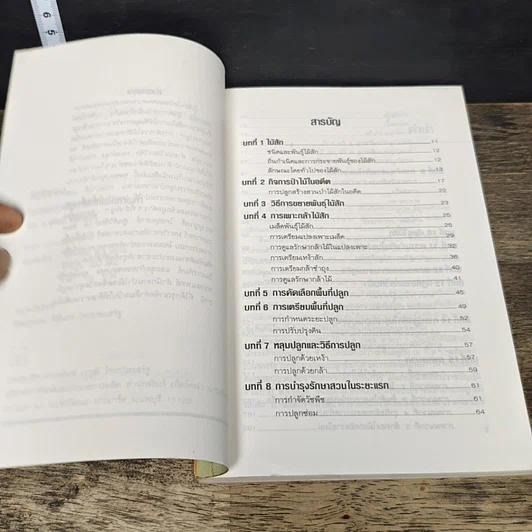 หนังสือ ไม้สักทอง รูปที่ 7