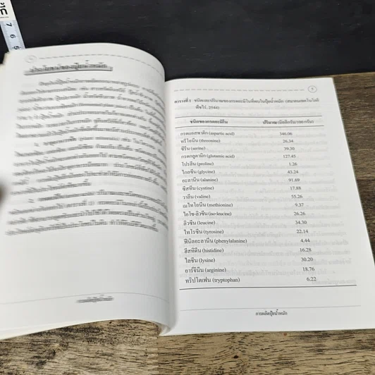 หนังสือ การผลิตปุ๋ยน้ำหมัก รูปที่ 7