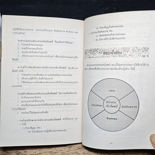 หนังสือ นักต่อรองประสานประโยชน์ : แบบฉบับของนักธุรกิจผู้มีอนาคต รูปที่ 10
