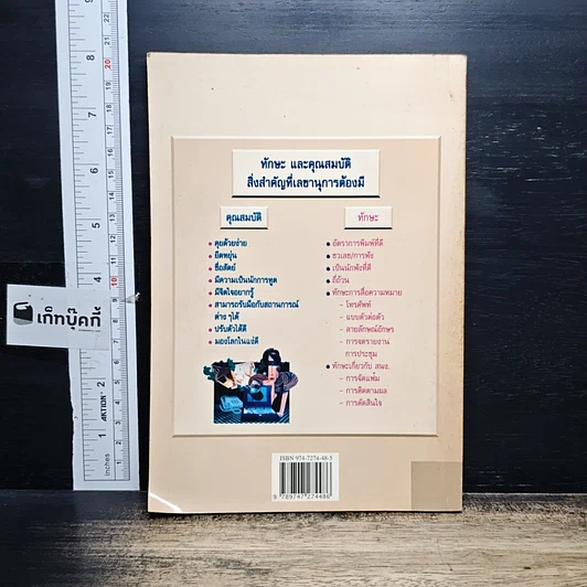 หนังสือ คู่มือเลขานุการนักบริหาร รูปที่ 2
