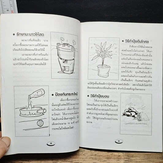 หนังสือ รู้รอบบ้าน รู้แบบมืออาชีพ รูปที่ 8