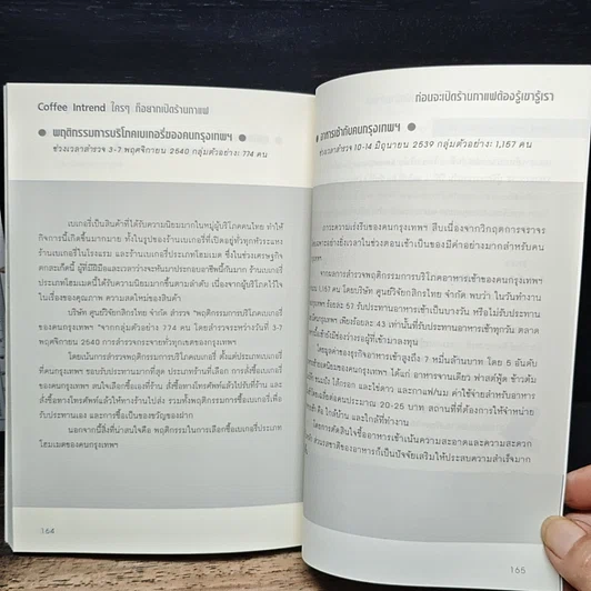 หนังสือ ใครๆก็อยากเปิดร้านกาแฟ รูปที่ 10