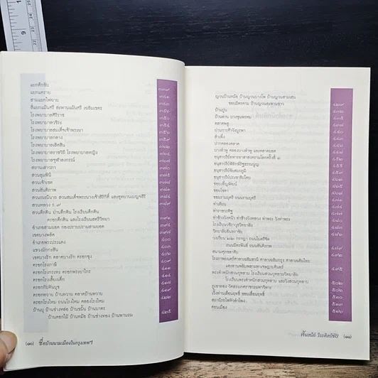 หนังสือ ชื่อบ้านนามเมืองในกรุงเทพฯ รูปที่ 9
