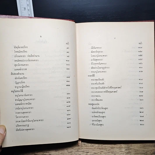 หนังสือ สวดมนต์แปล รูปที่ 9