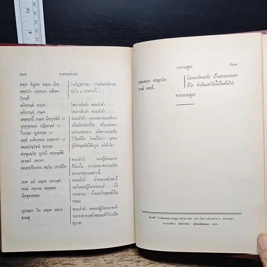 หนังสือ สวดมนต์แปล รูปที่ 12