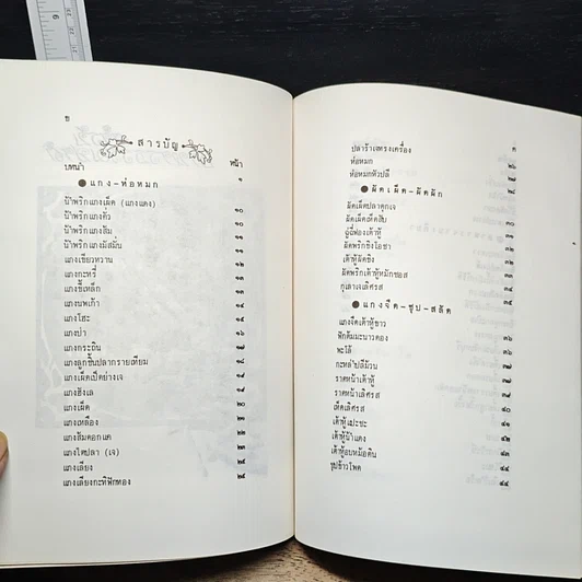 หนังสือ อนุสรณ์ในงานพระราชทานเพลิงศพเป็นกรณีพิเศษ นางกาญจนี ปฤชาบุตร รูปที่ 10