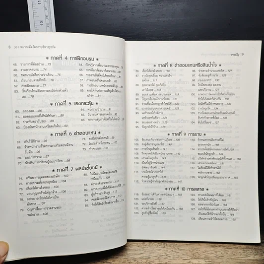 หนังสือ 301 หมากเด็ด ในการบริหารธุรกิจ รูปที่ 8