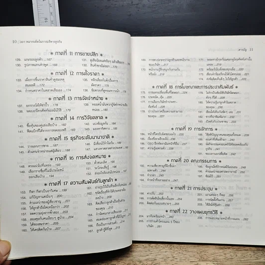 หนังสือ 301 หมากเด็ด ในการบริหารธุรกิจ รูปที่ 9