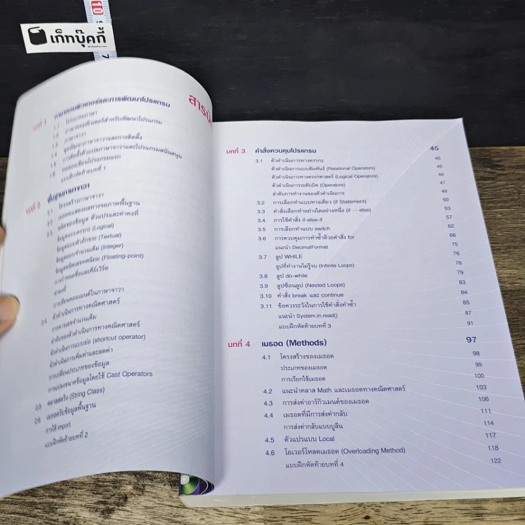 หนังสือ เขียนโปรแกรมเชิงวัตถุภาษา Java ฉบับสมบูรณ์ รูปที่ 7