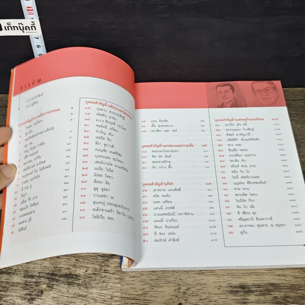 หนังสือ อาเซียนเขย่าโลก: 70 บุคคลสำคัญอาเซียน รูปที่ 7