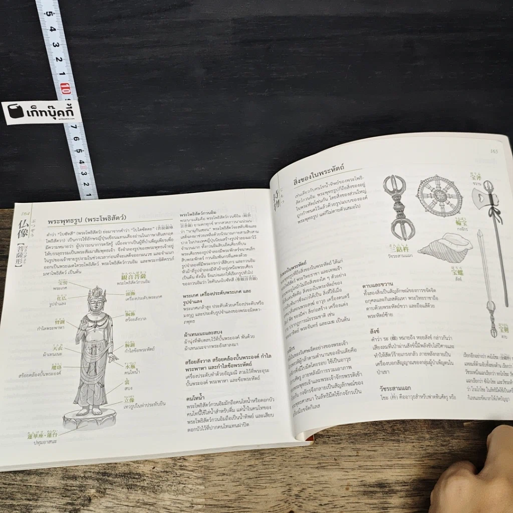 หนังสือ เรียกแบบญี่ปุ่น รูปที่ 9