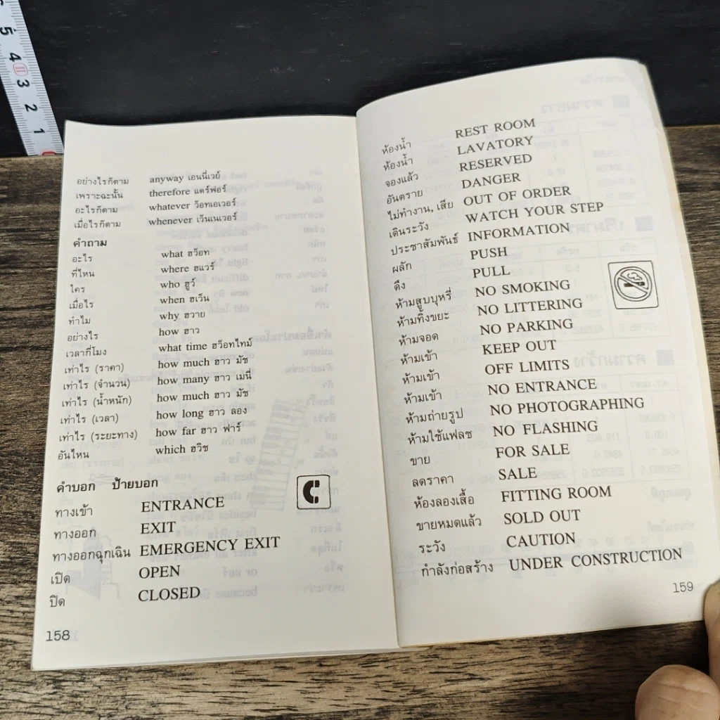 หนังสือ ภาษาอังกฤษสำหรับนักท่องเที่ยว รูปที่ 9