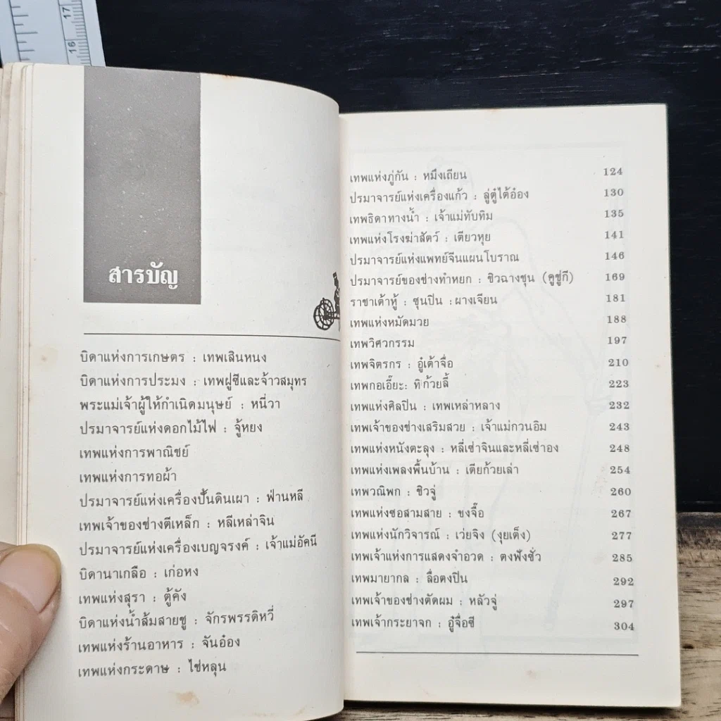 หนังสือ ตำนานเทพปรมาจารย์ รูปที่ 7
