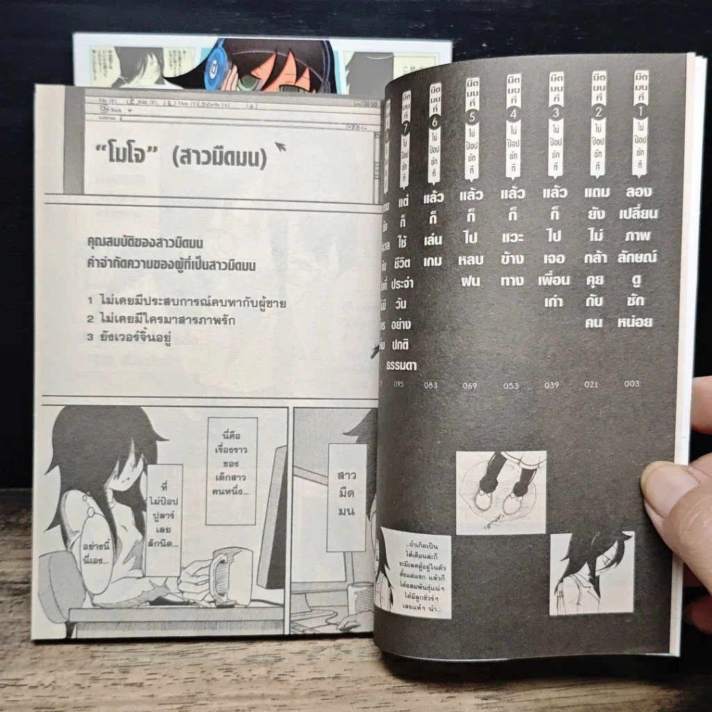 หนังสือ สาวมืดมนอลวนหารัก เล่ม 1-2 รูปที่ 7