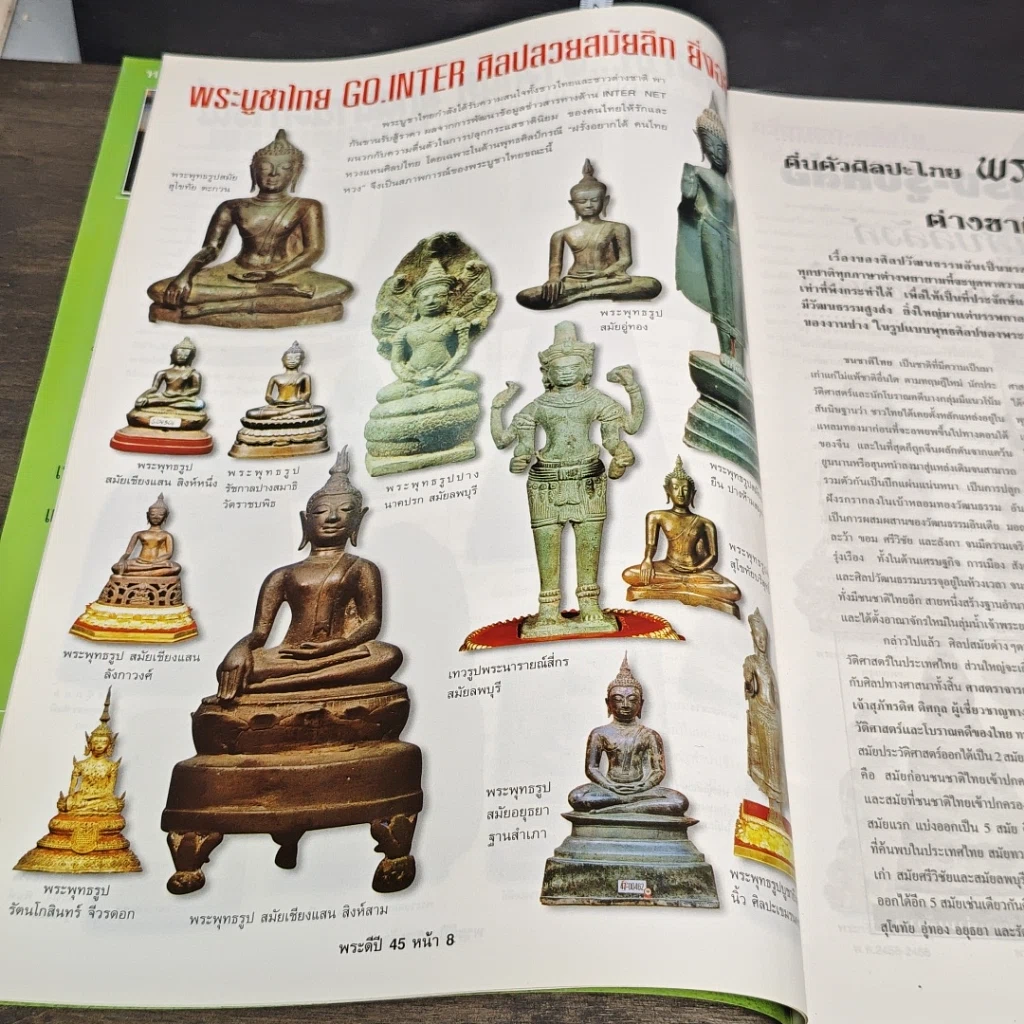 หนังสือ เช่าพระอะไรดี ปี 45 รูปที่ 6