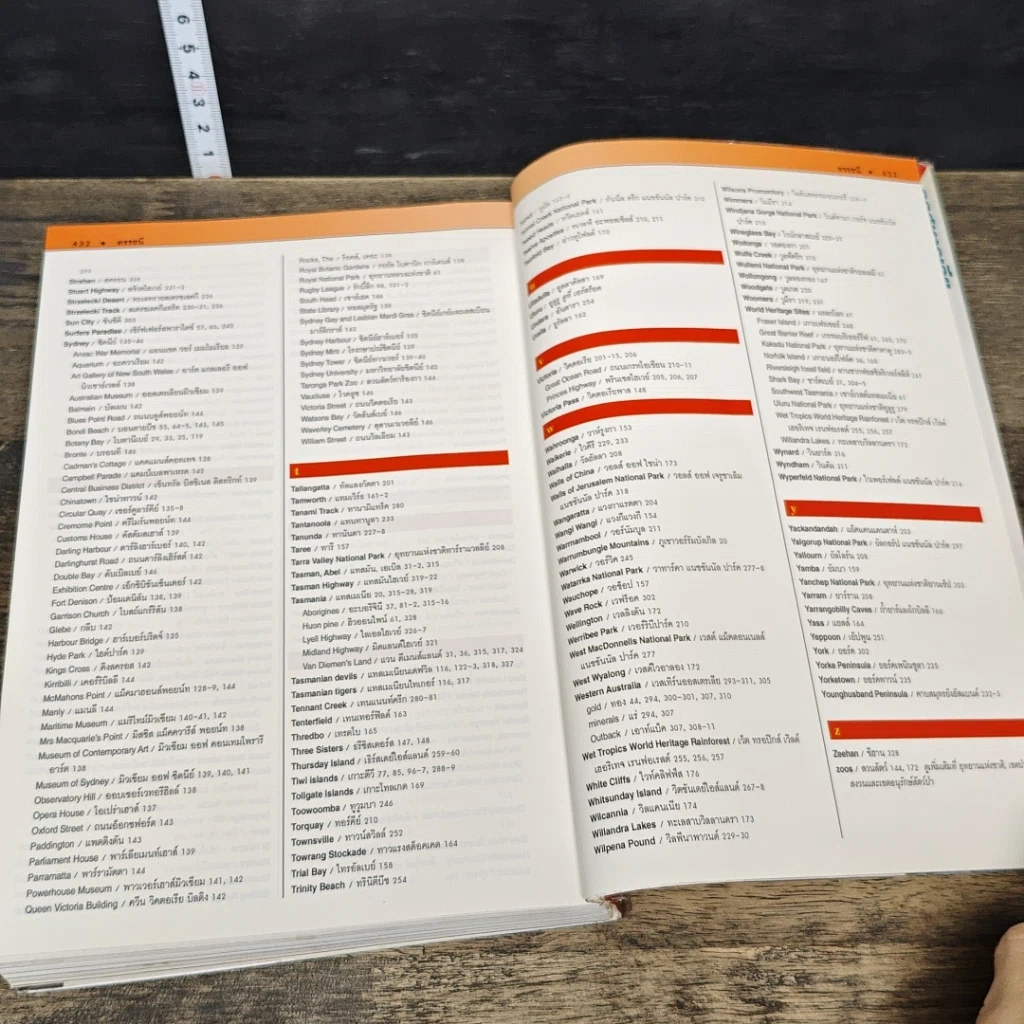 หนังสือ หน้าต่างสู่โลกกว้าง ออสเตรเลีย รูปที่ 7