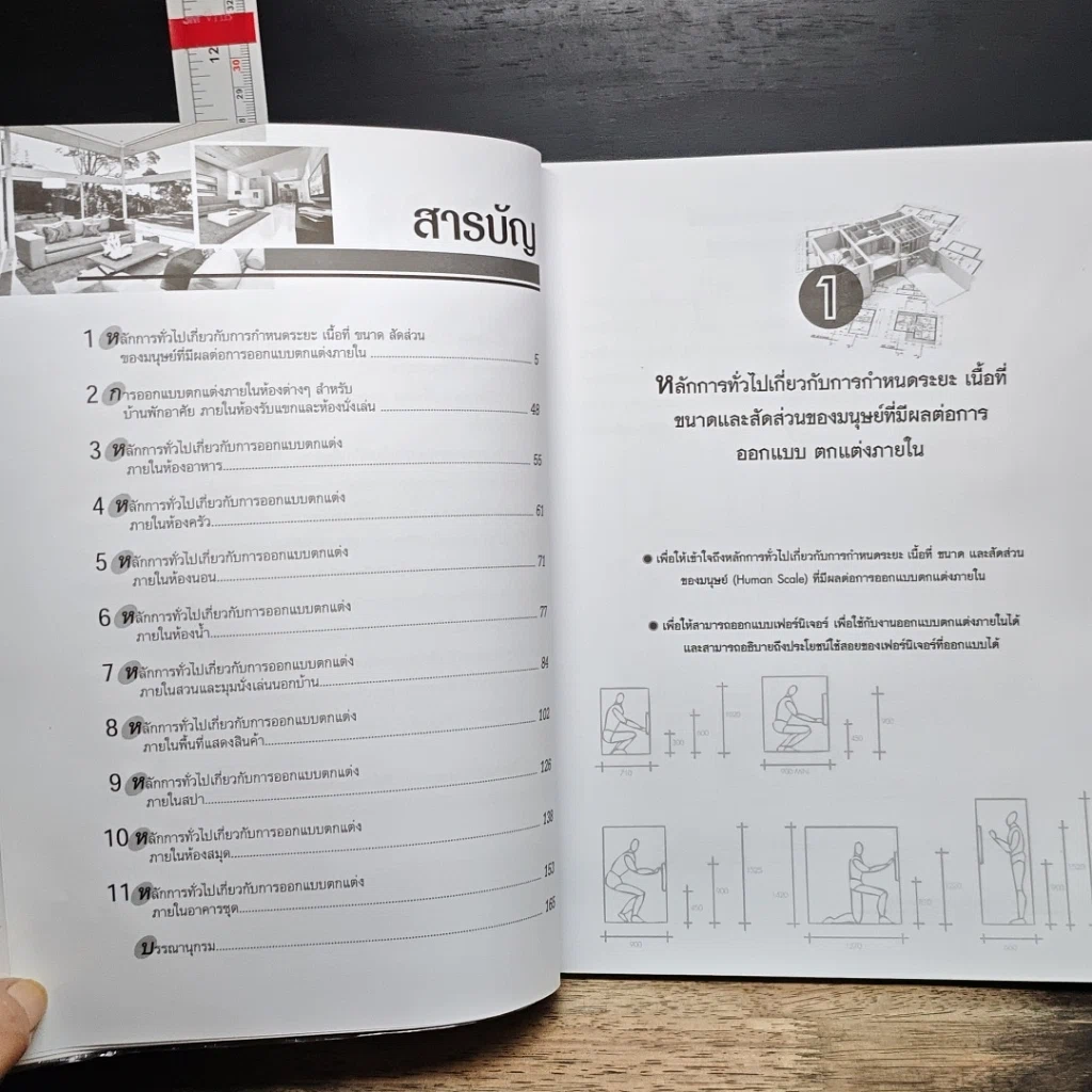 หนังสือ Interior Designs ความรู้พื้นฐานงานออกแบบตกแต่งภายใน รูปที่ 7