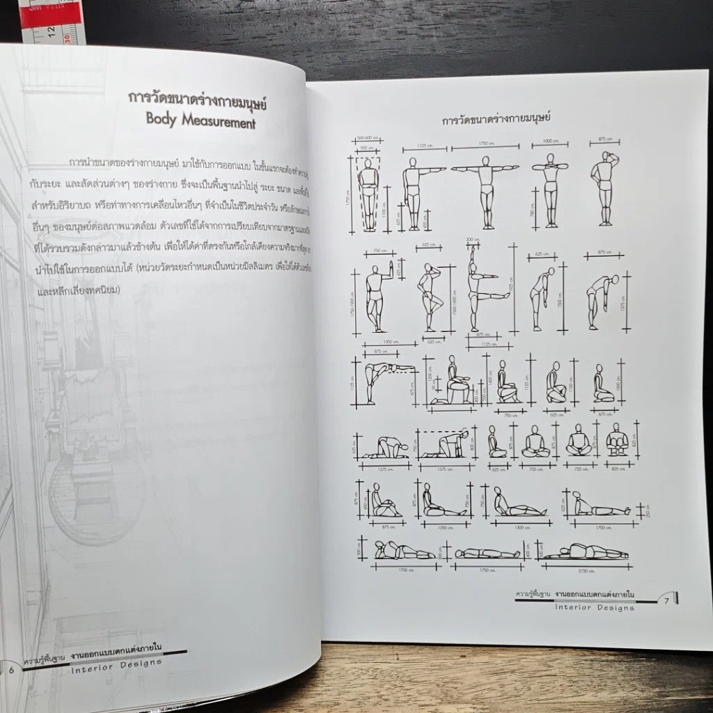 หนังสือ Interior Designs ความรู้พื้นฐานงานออกแบบตกแต่งภายใน รูปที่ 8