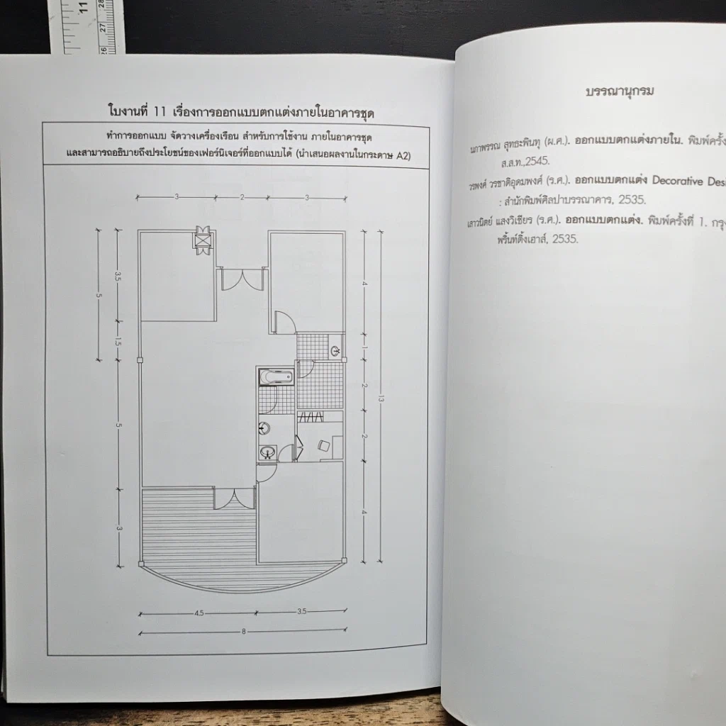 หนังสือ Interior Designs ความรู้พื้นฐานงานออกแบบตกแต่งภายใน รูปที่ 10